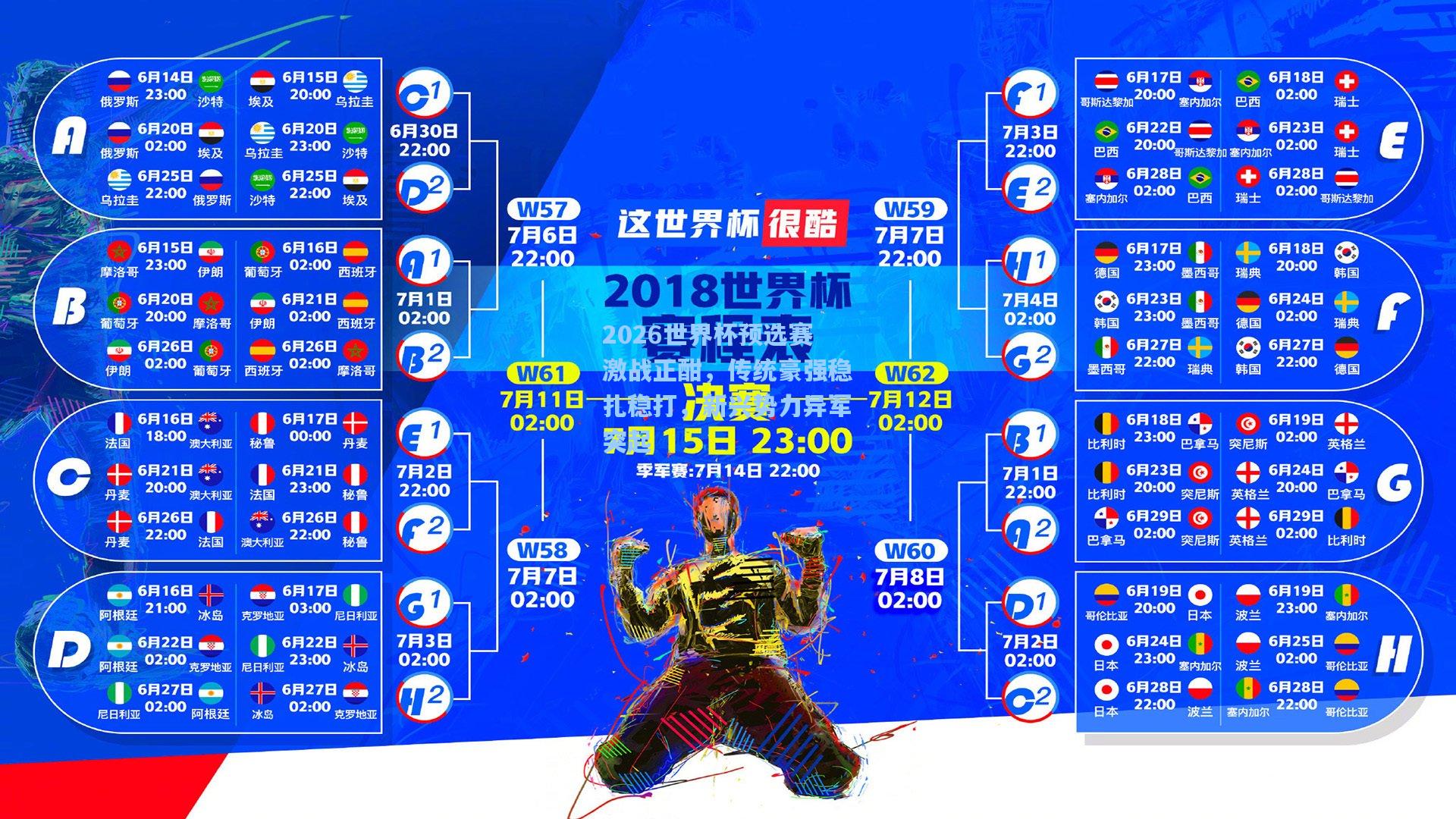2026世界杯预选赛激战正酣，传统豪强稳扎稳打，新兴势力异军突起